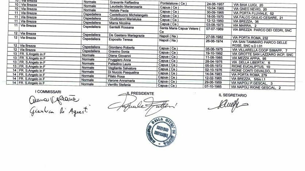 Capua, sorteggiati gli scrutatori per le elezioni amministrative