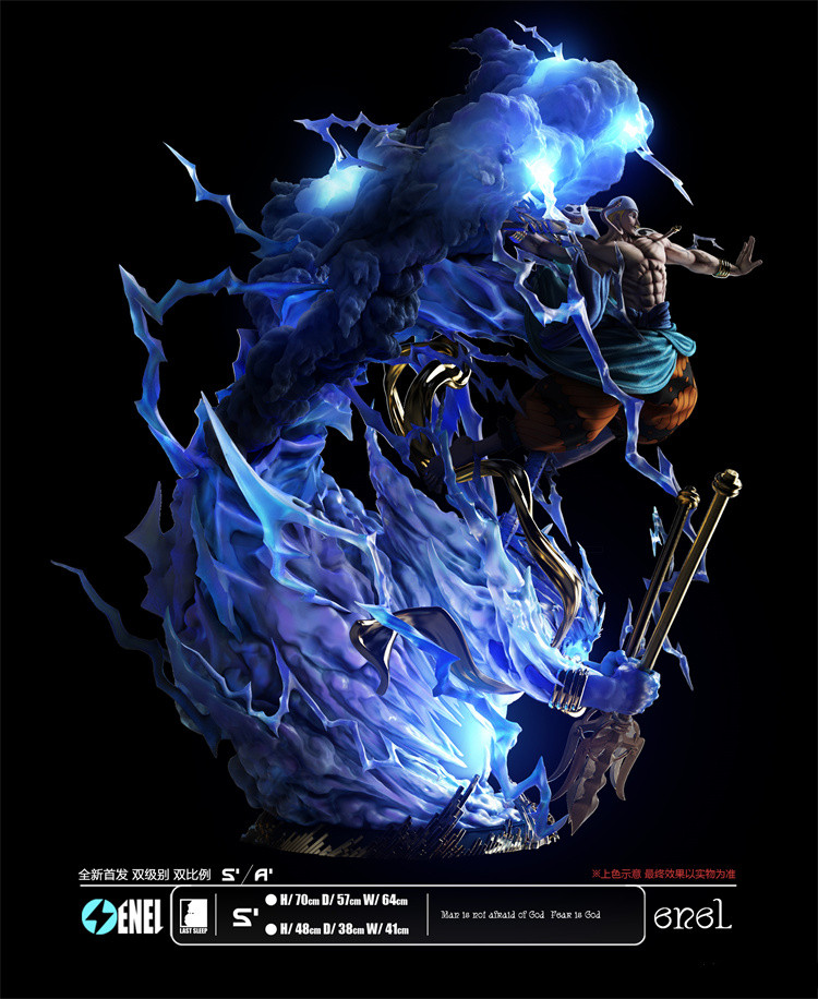 Enel: i target per il trading intraday