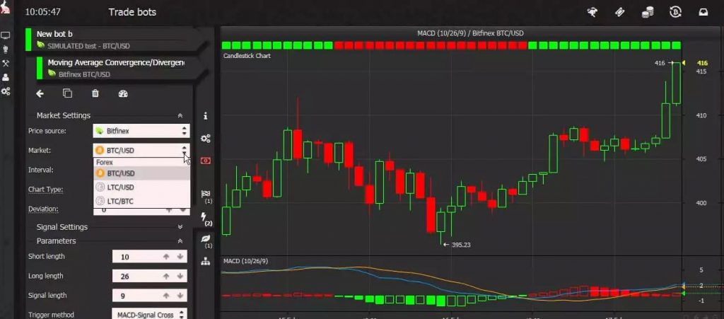 Migliori BOT per Crypto Trading nel 2025: scopri quali sono
