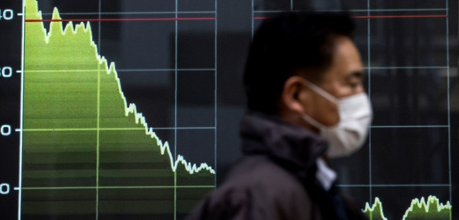 Morning bell: Borse asiatiche in profondo rosso dopo il tonfo di Wall Street  