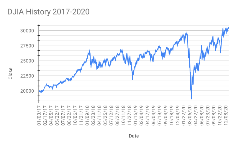 PIAZZA AFFARI: flash boom crash!