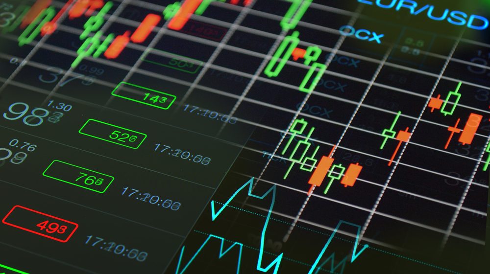 Analisi di mercato: le banche centrali raffreddano le Borse