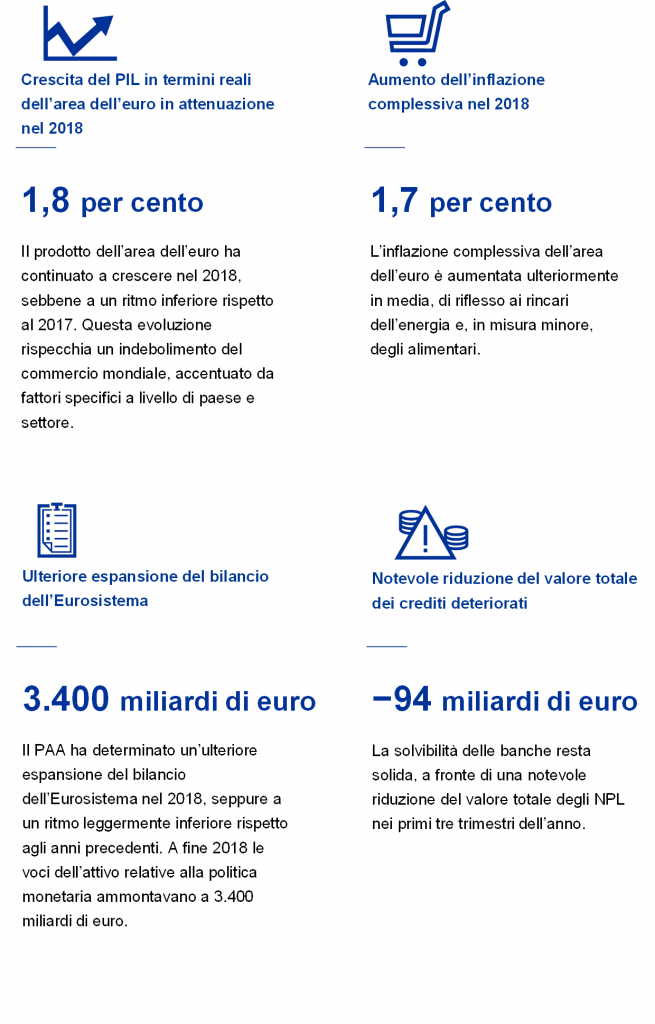 La crisi dei pub nel Regno Unito a causa dell’inflazione al top da 40 anni