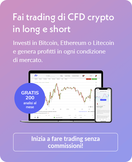 La migliore strategia di trading di breve e lungo termine con il ribasso