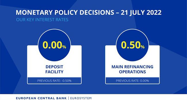 BCE vara un nuovo maxi rialzo dei tassi