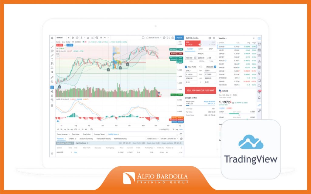 Piattaforme di trading: cosa sono, come funzionano