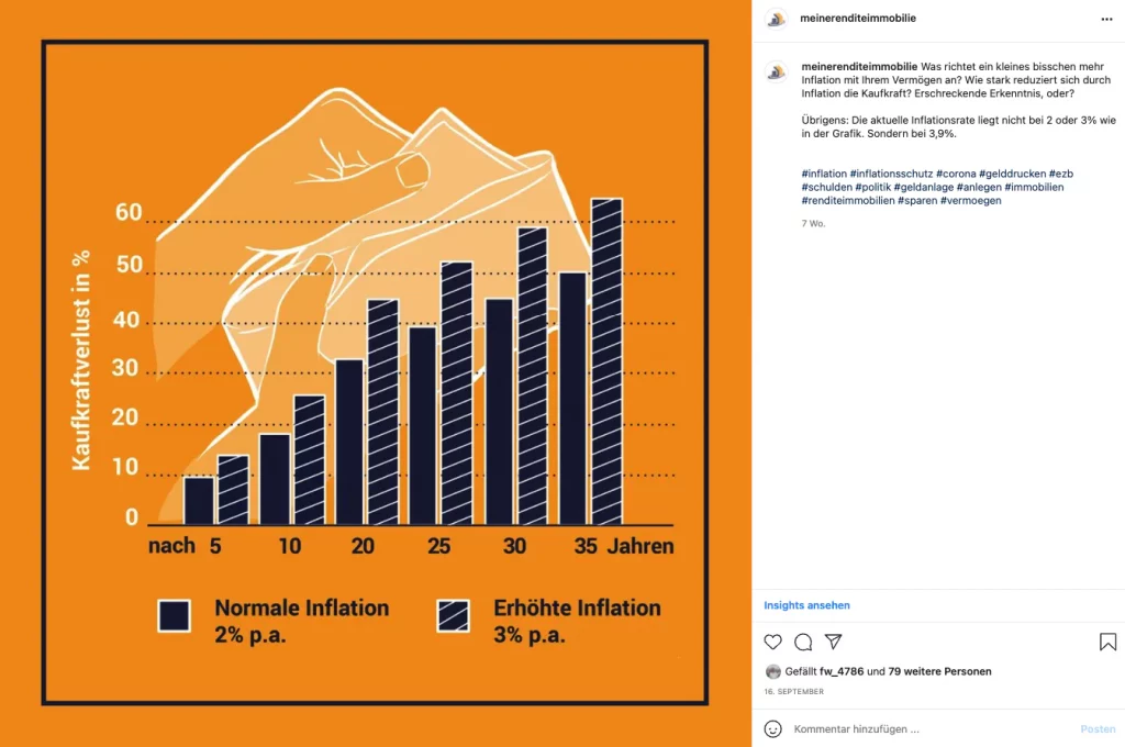 Qual è il miglior investimento in questo momento?