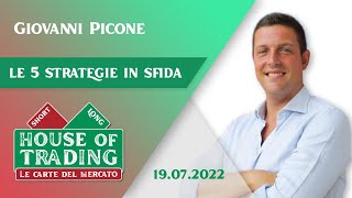 Strategie operative su Nasdaq, Brent e Telecom Italia con Giovanni Picone
