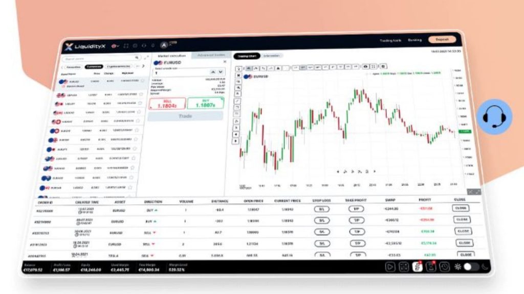 LiquidityX Recensioni – Trading online a basso costo