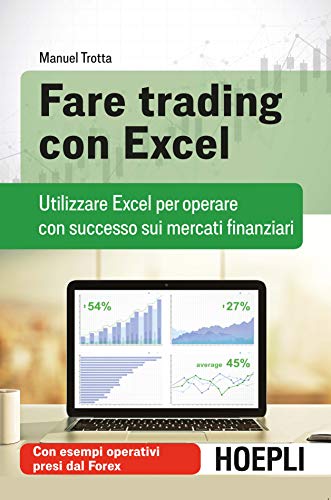Come usare Excel per fare trading