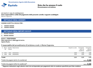 L’Agenzia delle Entrate riconosce il diritto allo sgravio  dei carichi iscritti a ruolo per le società tornate in bonis