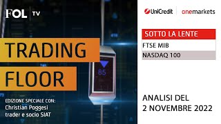 Mercati in attesa della Fed. Strategie operative su Ftse Mib e Nasdaq 100 con Christian Poggesi