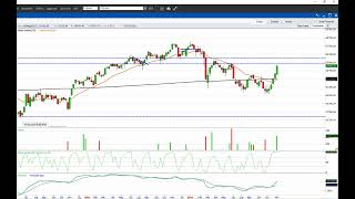 PIAZZA AFFARI: ottenute le conferme del caso!