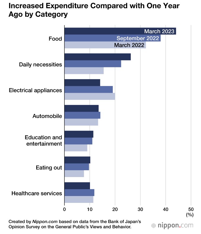 2 motivi per acquistare la coppia USD/JPY nonostante l’aumento dei livelli dei prezzi locali