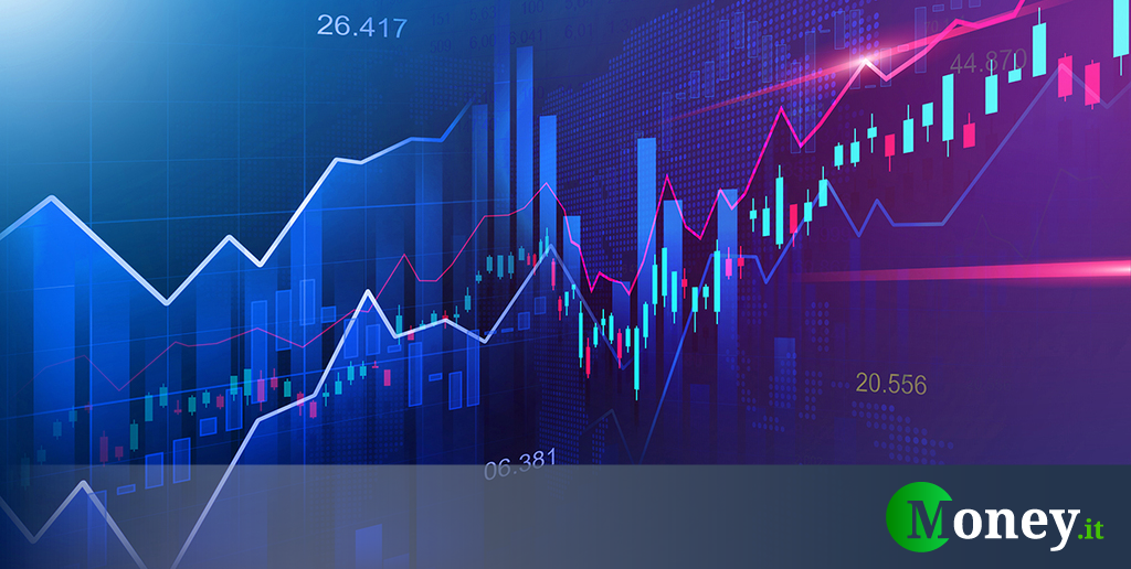 Trading Dax: Analisi e Livelli Operativi – 16 Maggio 2023