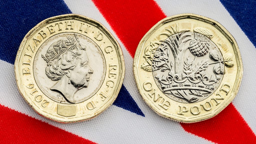 Trading GbpUsd: Analisi e Livelli Operativi Tassi UK – 11 Maggio 2023