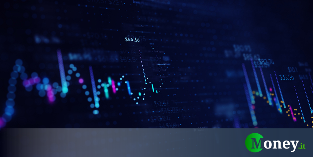 Trading Nasdaq: Analisi e Livelli Operativi pre NFP – 5 Maggio 2023