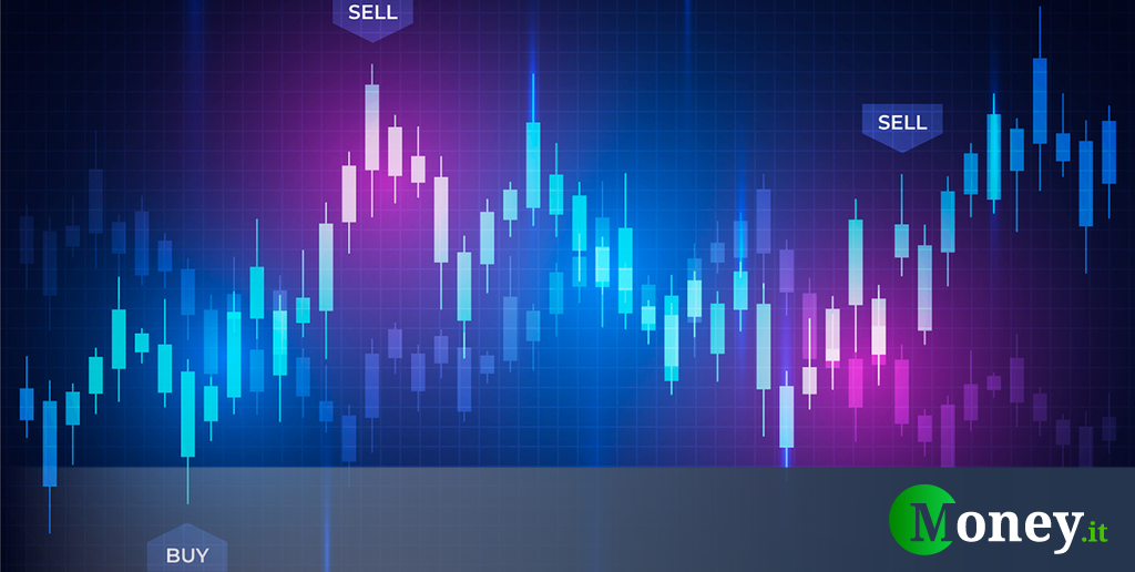 Trading UsdJpy: Analisi e Livelli Operativi – 9 Maggio 2023