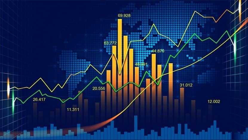 Migliori indicatori tecnici Immediate Edge trading: guida completa