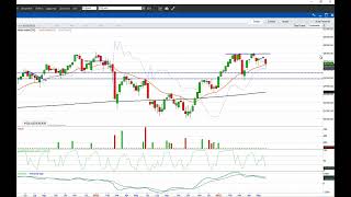 PIAZZA AFFARI: super Nasdaq in action