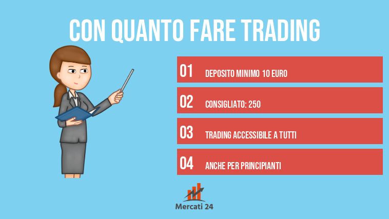 Quanti Soldi Servono per Fare Trading?