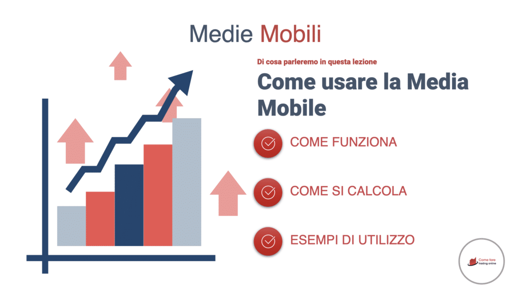Medie mobili: cosa sono e come si utilizzano