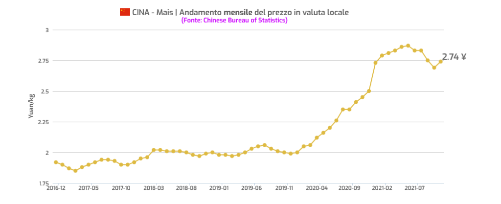 Alluminio: la Cina incrementa la certificazione green con la crescita della domanda
