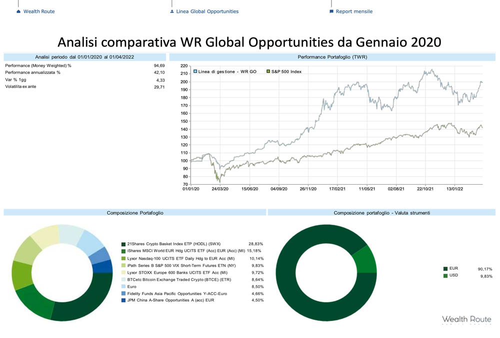 Analisi di mercato: caccia ai bond di qualità per calibrare il portafoglio