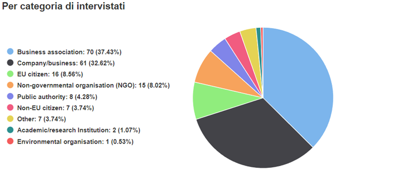 CBAM: l’industria giapponese esprime apprensione per le implicazioni delle misure dell’UE