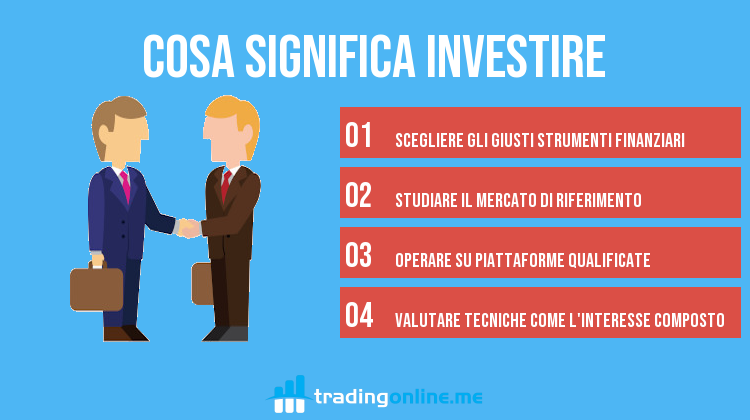 Investimenti Forex: cosa significa?