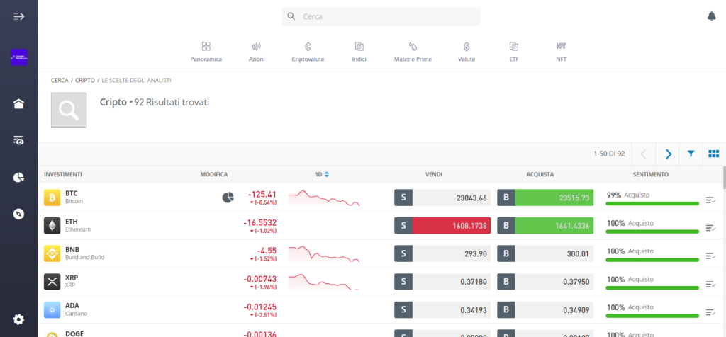 Chiusura settimanale di BTC prossima a 90.000$: 5 aspetti da tener d’occhio questa settimana