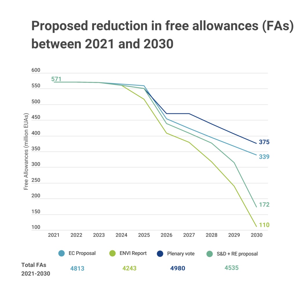 Clima Negativo Nel Mercato Europeo Dell’HRC Mentre I Produttori Resistono Ai Ribassi